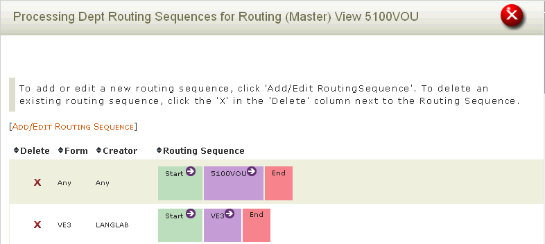 Processing Routing box