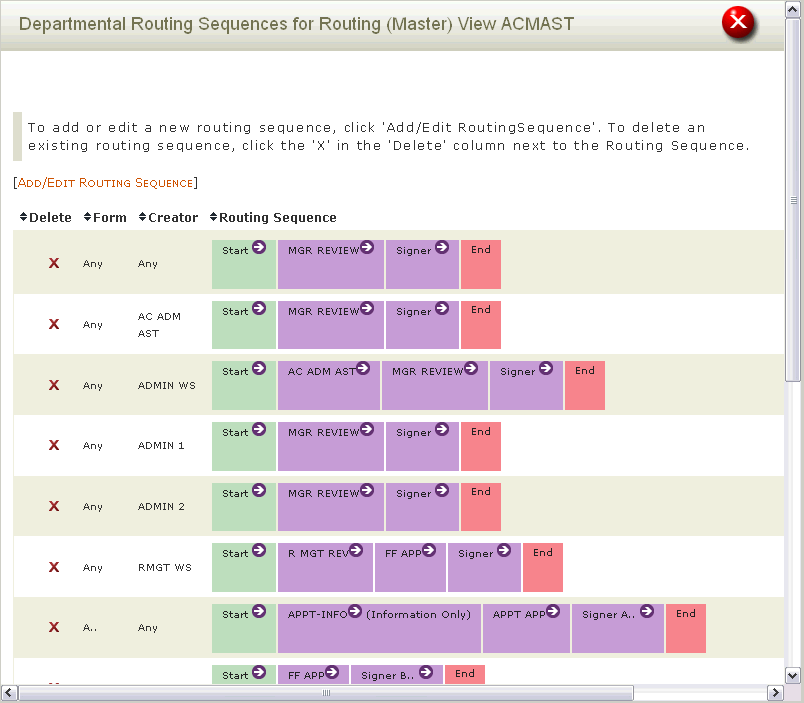 Department Routing box