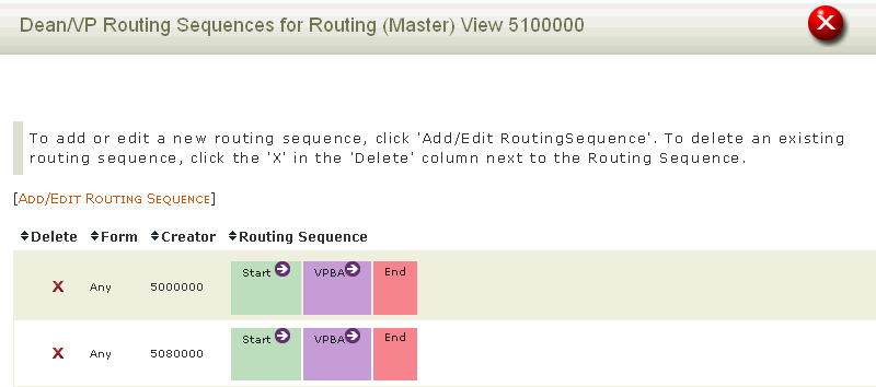 Dean/VP Routing box